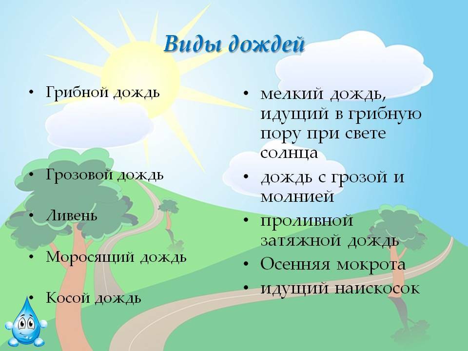 Темы проектов по родному языку