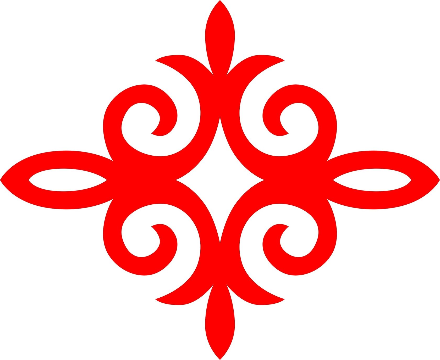 Осетинские пироги осетинские узоры