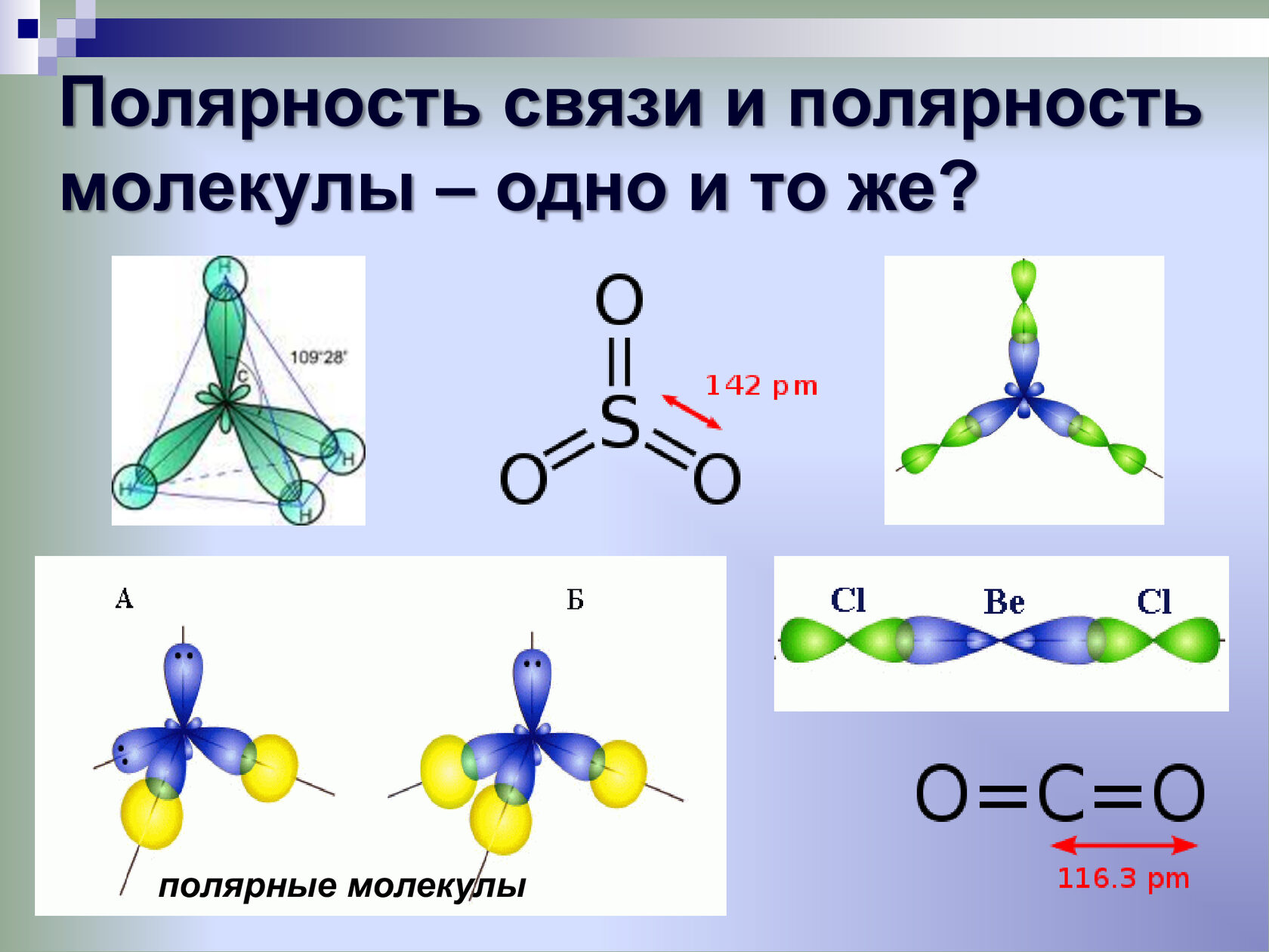 Характер связи в молекуле. Nh3 полярность молекулы. Полярность молекулы н20. Полярность связей в молекуле. Полярность молекулы метана.