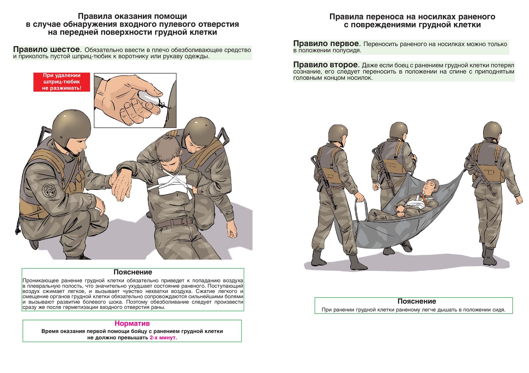 План конспект военно медицинская подготовка