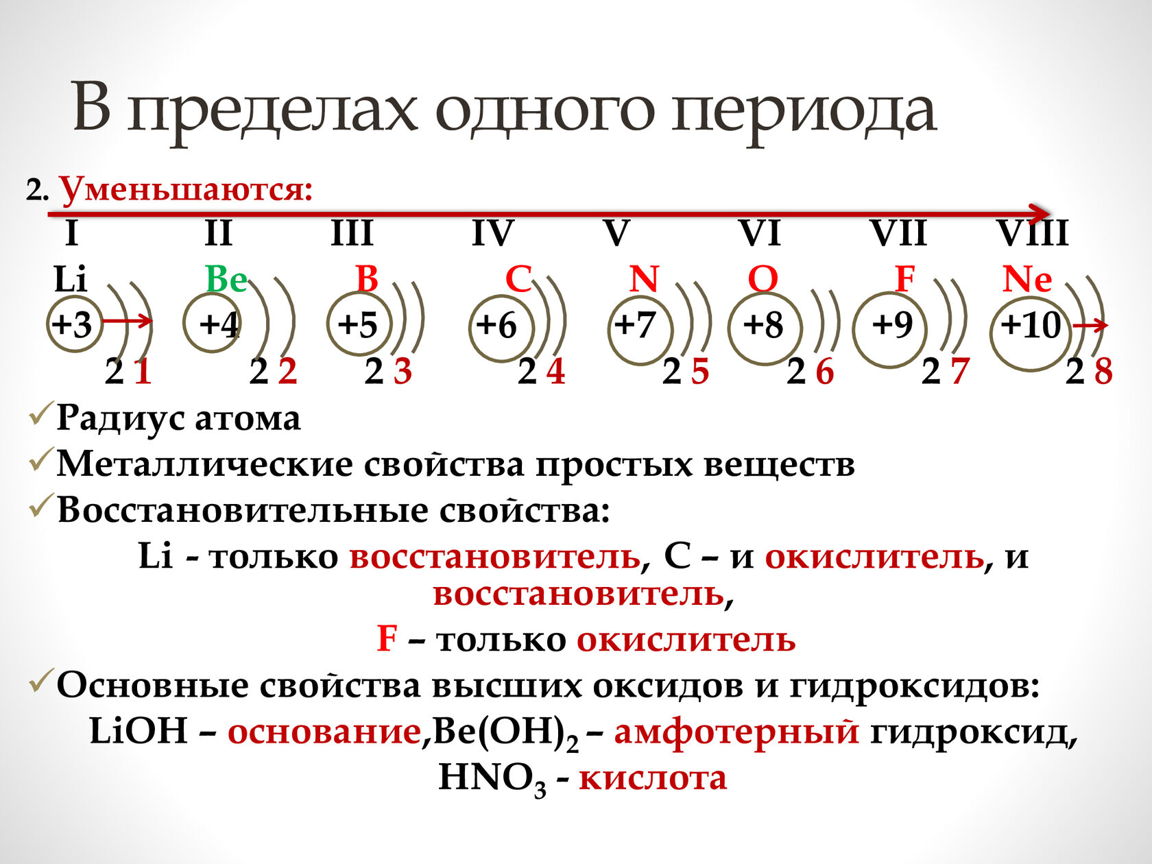 Свойства в периодах. Изменение свойств элементов и их соединений в периодической системе. Закономерности изменения химических свойств элементов по периодам. Периодическое изменение свойств атомов химических элементов. Периодические свойства атомов химических элементов.