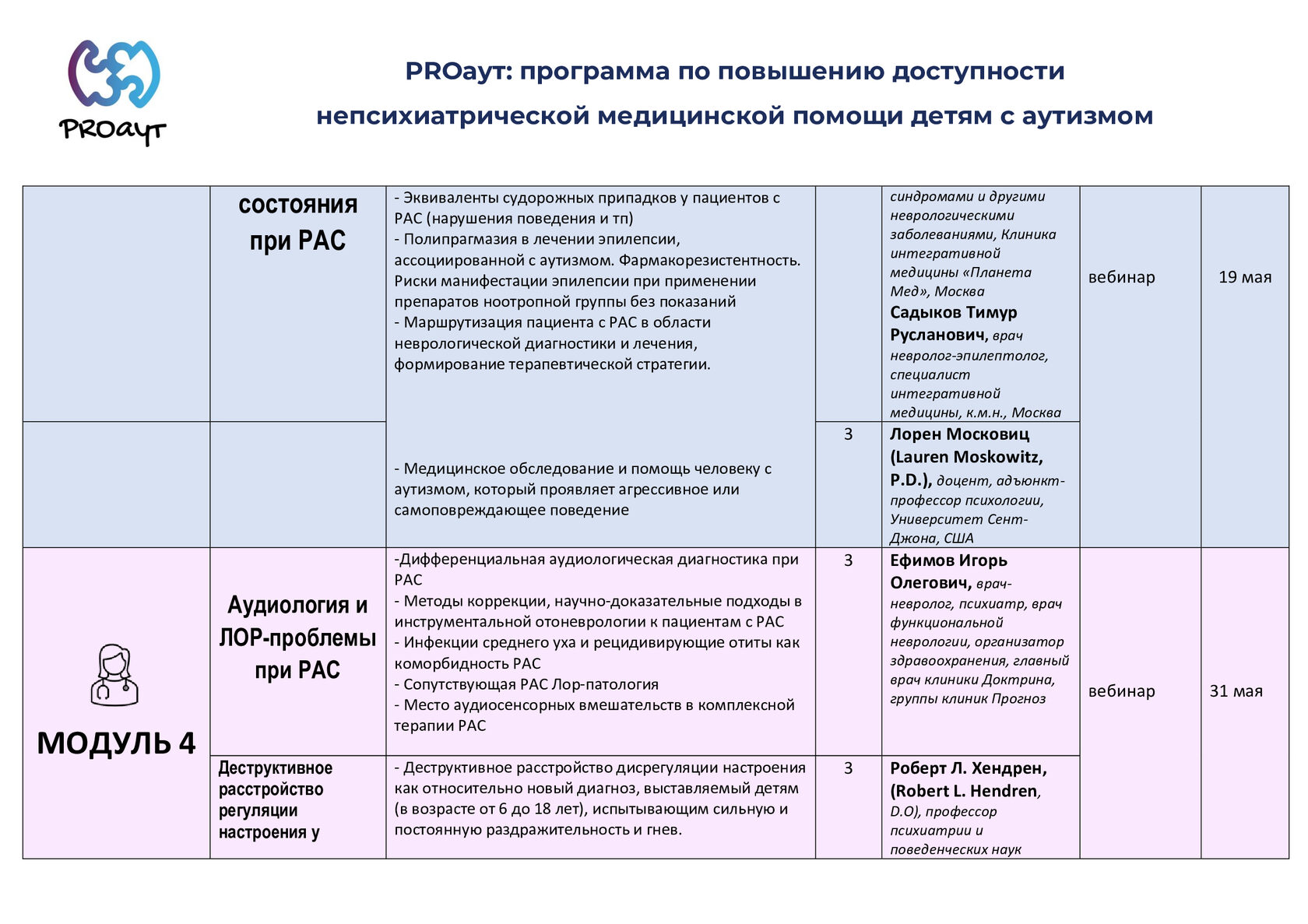 стим при аутизме что это такое фото 60