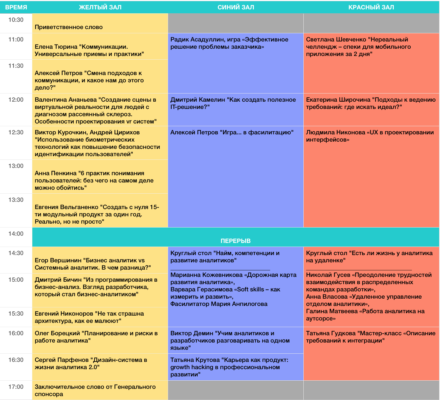 каналы поволжья. волго дон канал на карте. основной водный путь центральной россии. волга от истока до устья на карте. крупнейшие речные каналы россии.