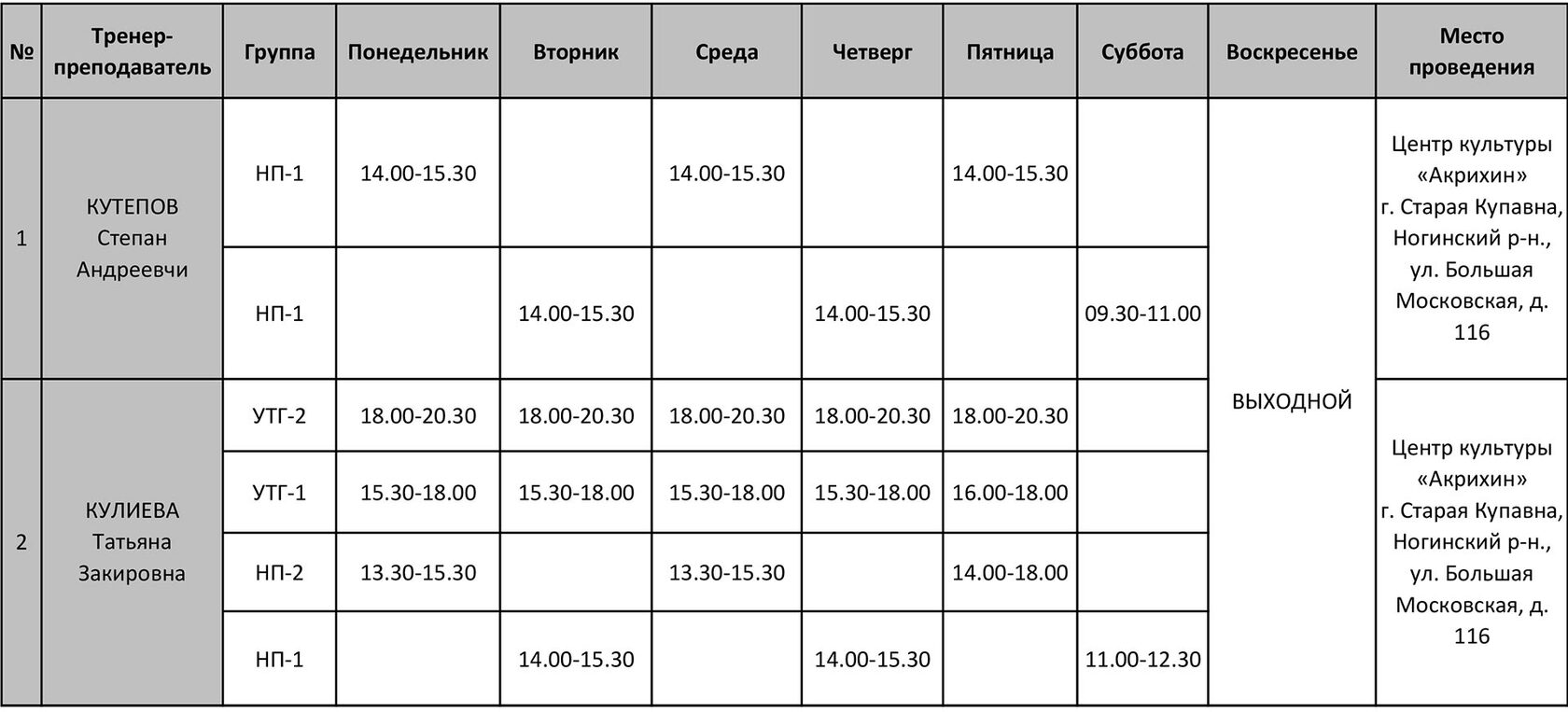 Расписание автобусов г ногинска