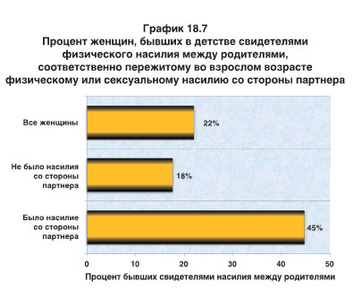Порно Насилие 12 Лет Порно Насилие 12 Лет