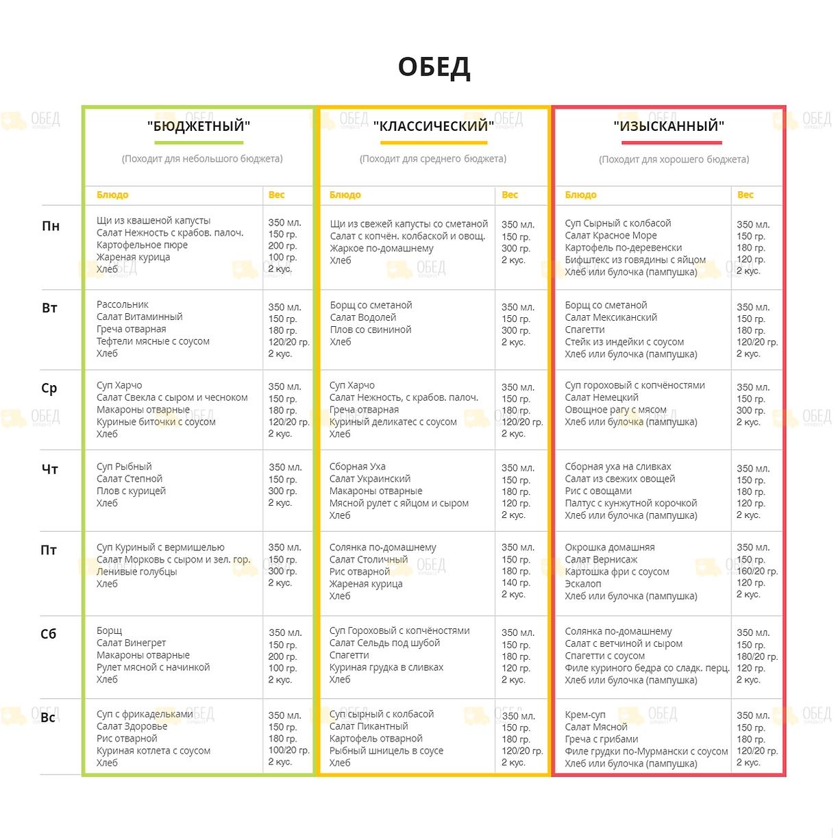 2. Образец меню обеды.png