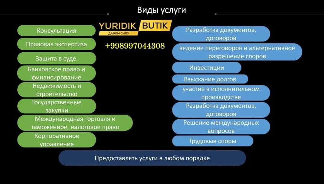 Аос тўловчи бўлган корхона экспорт улуши