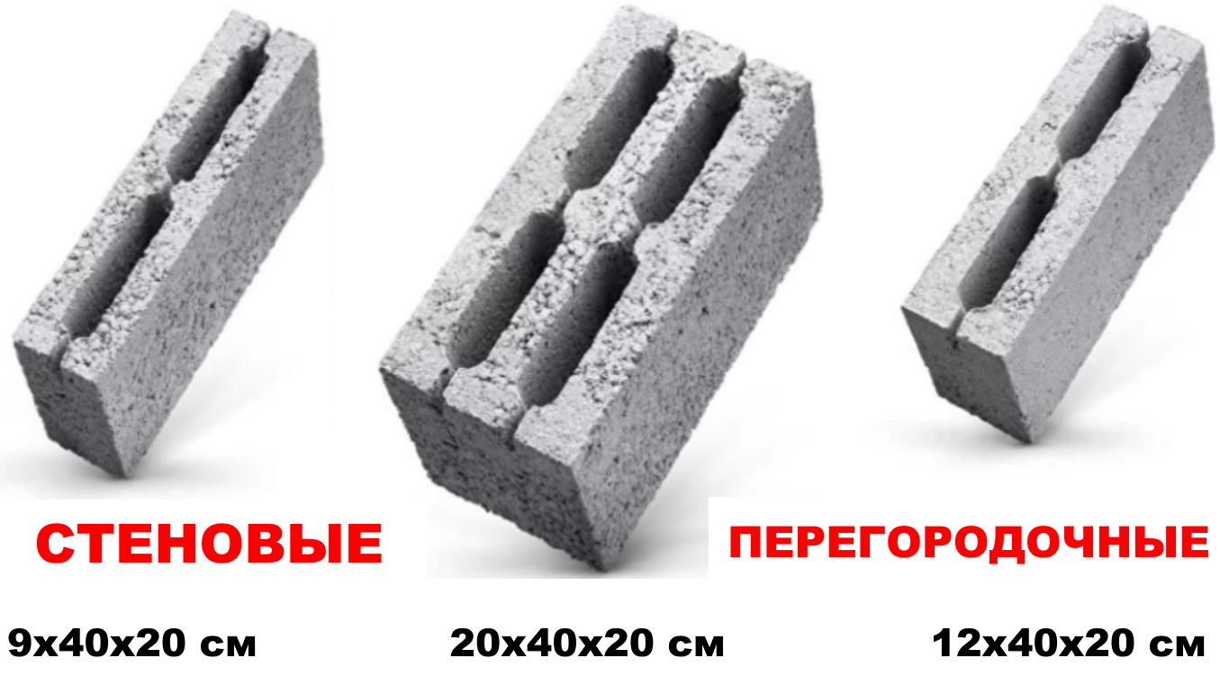 Купить Керамзитобетонные Блоки В Саратове От Производителя