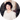 Ирина Бирюклва