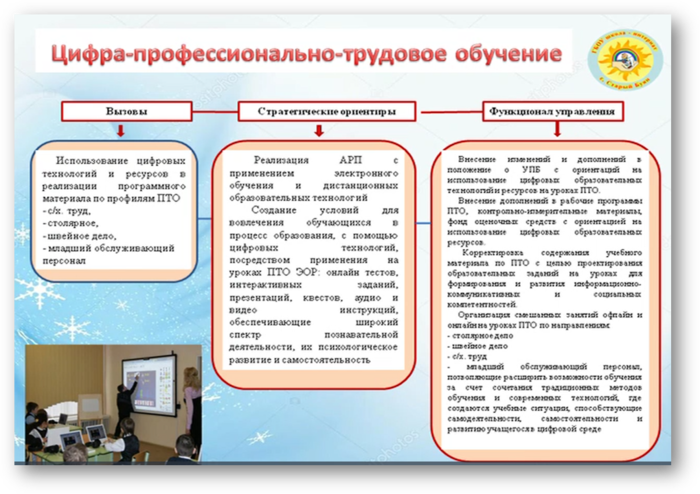 Негативизм в поведении это. Возраст подростков. Презентация период взросления. Сопровождаемое взросление. Проблема взросления.