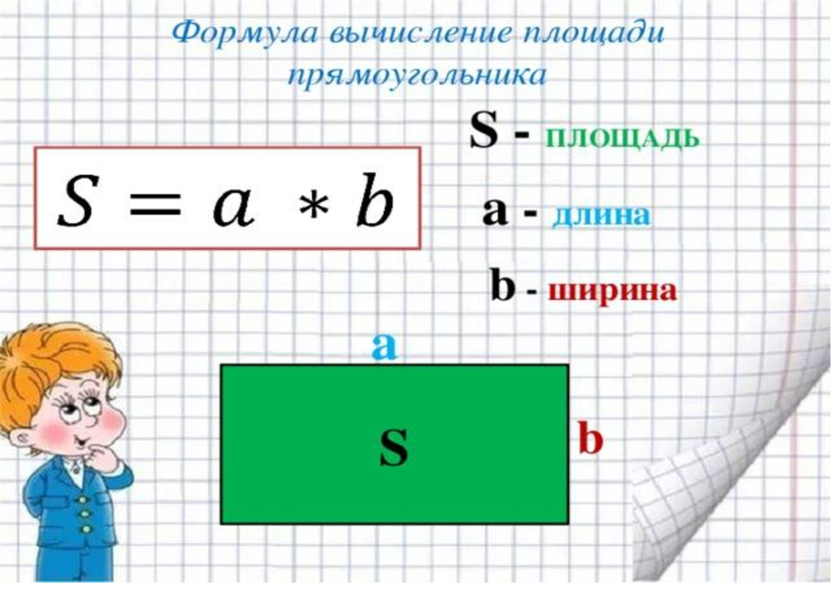 Формула нахождения площади 3 класс математика
