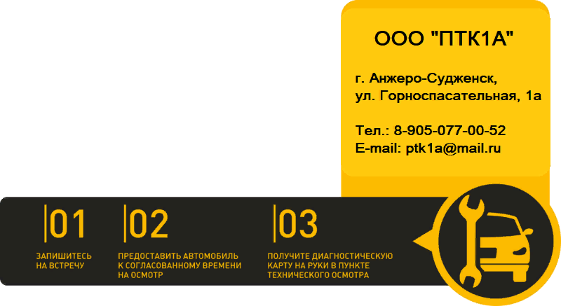Номер телефона приставов анжеро судженск