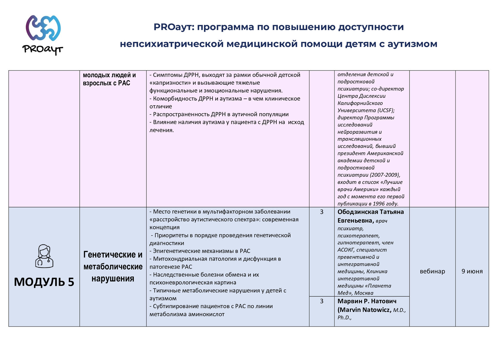 стим при аутизме что такое фото 75