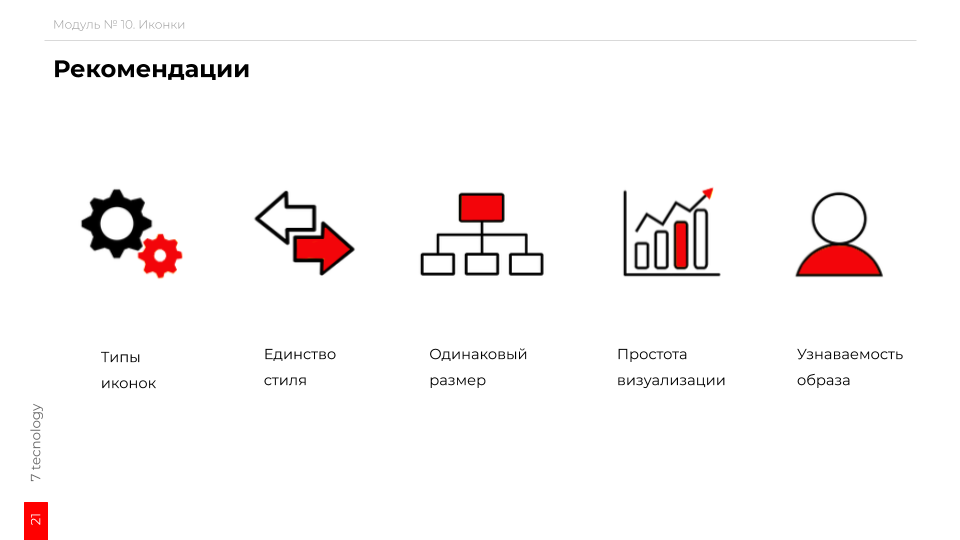 Диаграмма лященко как пользоваться