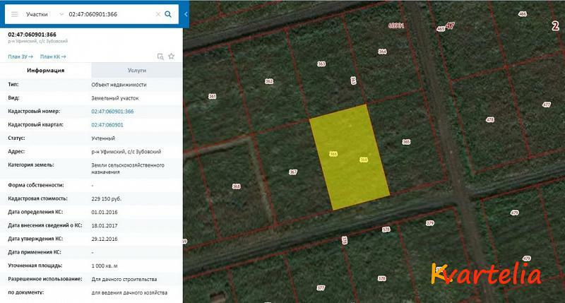 Кадастр ру карта земельных участков