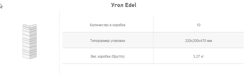 Угол Edel