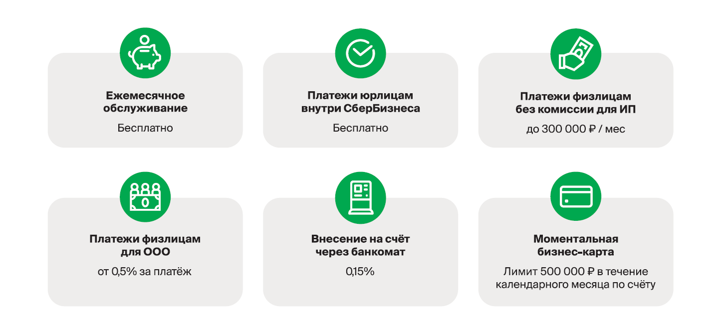 Сбер рко. Расчетно-кассовое обслуживание клиентов Сбербанка. Сбербанк обслуживает клиентов. Кассовое обслуживание Сбербанк. Услуги расчётно кассового обслуживания Сбербанка.