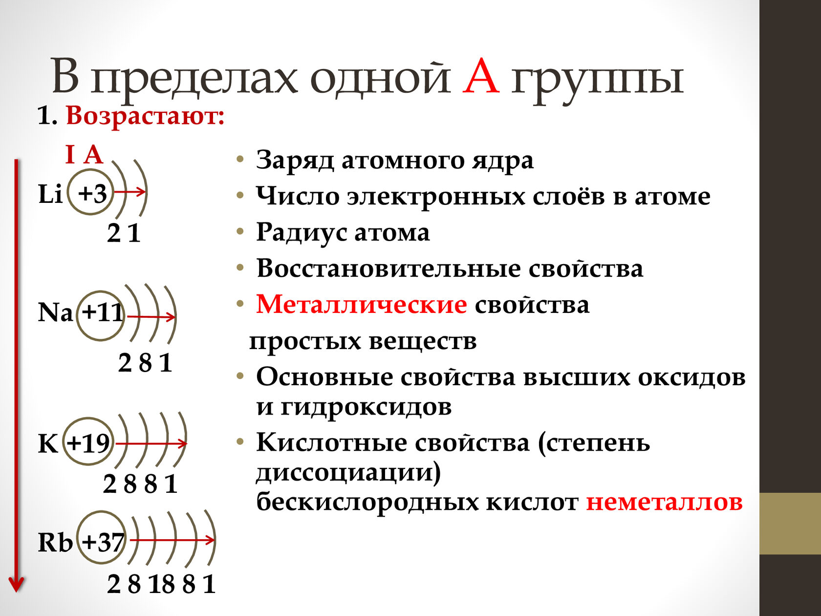 Химическое строение атома. Изменение свойств элемента заряд ядра. Строение атомов 3 элемента периодической системы. Как определить номер периода химического элемента по модели атома. Периодический закон и ПСХЭ строение атома.