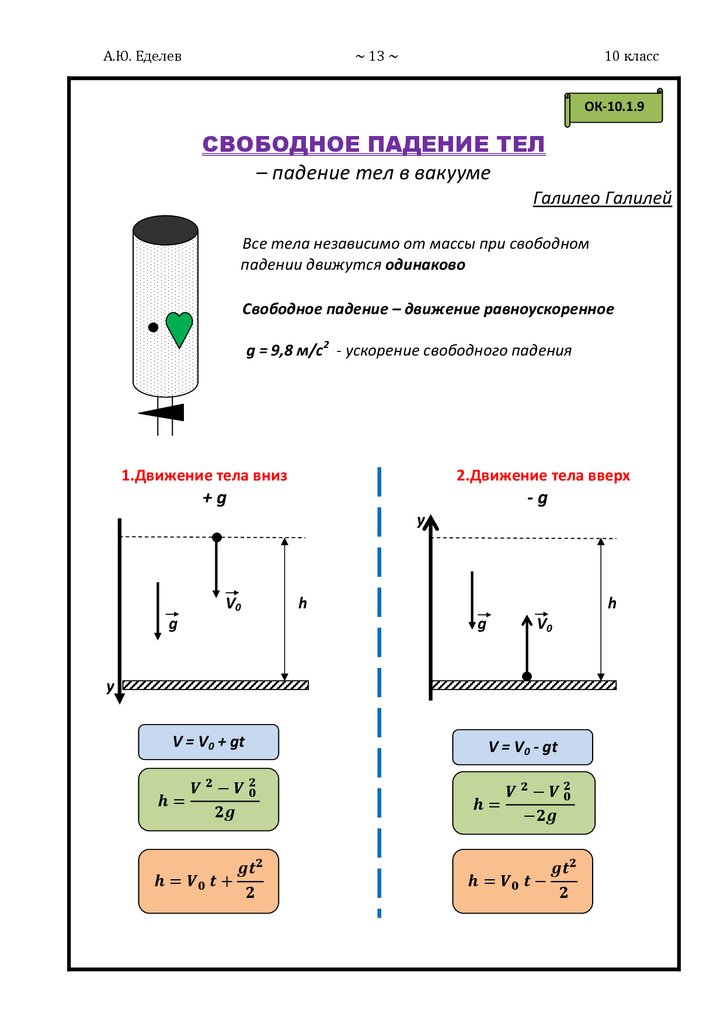 ускорение свободного падения конспект 9 класс. ускорение свободного падения зависит от географической широты. ускорение свободногогппадения. ускорение своьодноготраления. ускорение свободного падения конспект 9 класс.