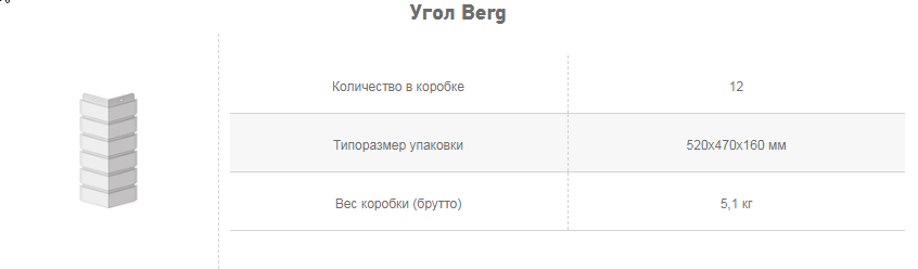 Угол Berg