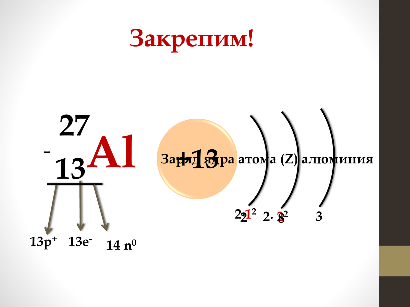 Ядро алюминия. Заряд ядра. Заряд ядра атома. Строение ядра алюминия. Заряд ядра магния.