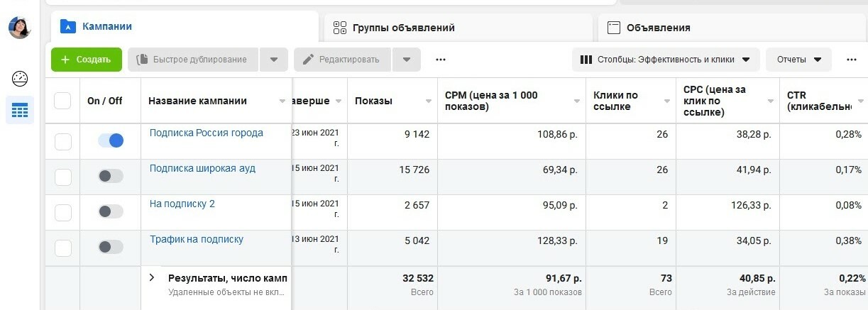 кейс таргет эксперт