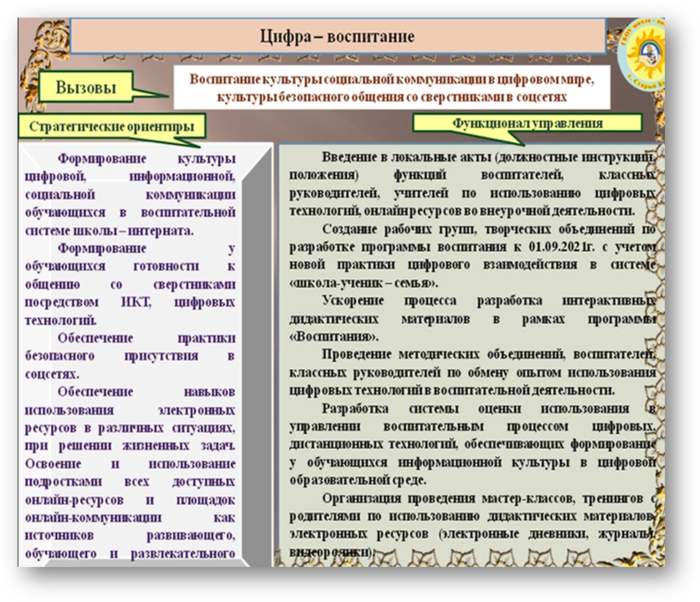 Жизненный цикл семьи. Этапы жизни человека. Подростковый возраст период. Взросление ребенка на фотографии. Взросление ребенка.