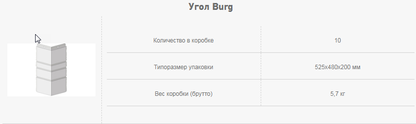 Угол Burg