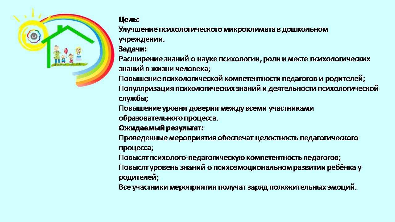 Бизнес план психологического кабинета готовый