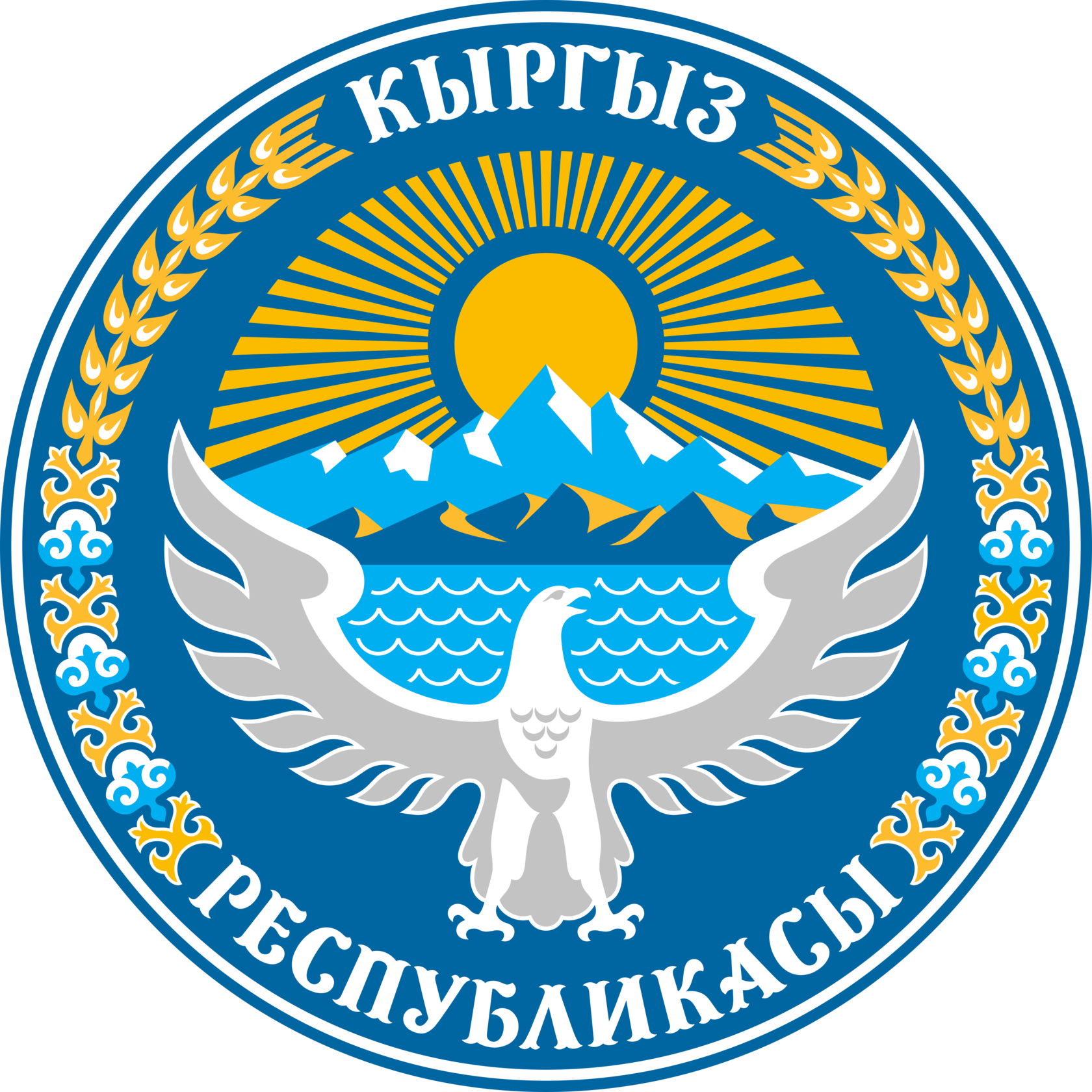  Программа "Правительственные акселераторы" в Кыргызской Республике 