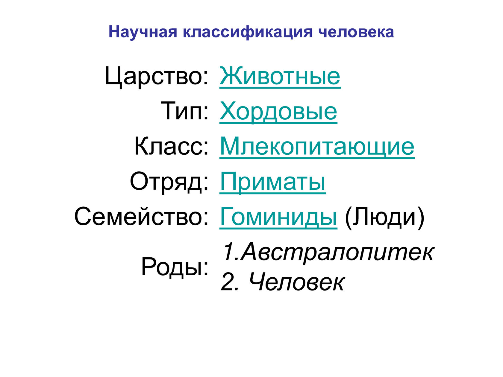 Вид род семейство отряд класс тип царство. Человек царство Тип класс отряд семейство род. Классификация человека. Научная классификация. Человек царство Тип класс.