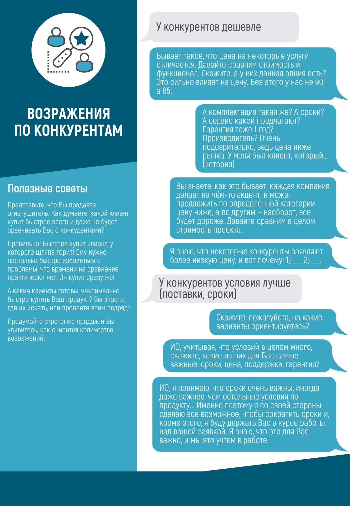 информационная система сбыта. информационные связи предприятия. диаграмма вариантов использования uml магазин. бизнес процессы в магазине розничной торговли. диаграмма прецедентов uml.