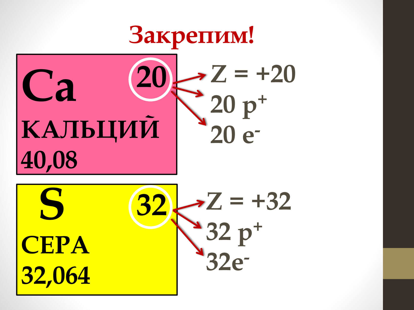 Из каких атомов состоит кальций. Схема строения атома кальция. Атомное строение кальция. Электронное строение атома кальция. Формула состава атома кальция.