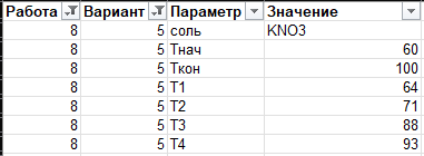 Простые вычисления в Excel