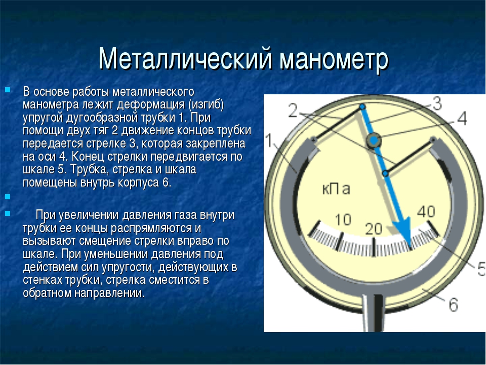 Физический прибор для измерения давления