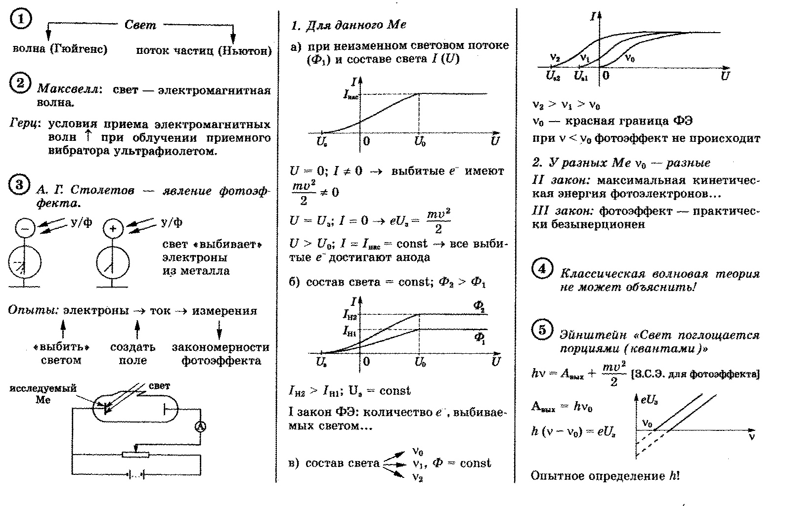 Физика какие источники света изображены на рисунке 125 физика 8 класс