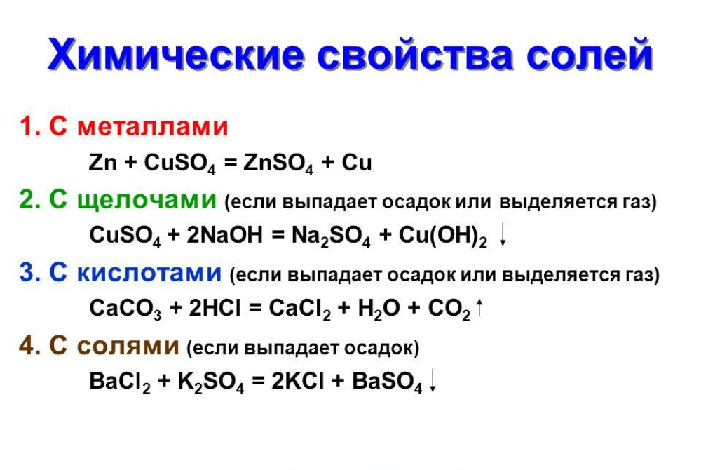 Свойства соли химия. Соли химия 8 класс химические свойства. Химические свойства солей схема. Свойства солей 8 класс. Химические св-ва солей 8 класс.