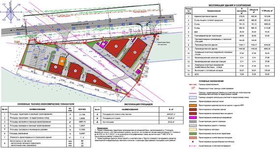 Образец аго московской области