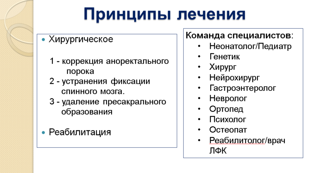 Провокационные названия. Заголовок пример. Шаблон синергии. Целевой заголовок. Понятие целевой аудитории.