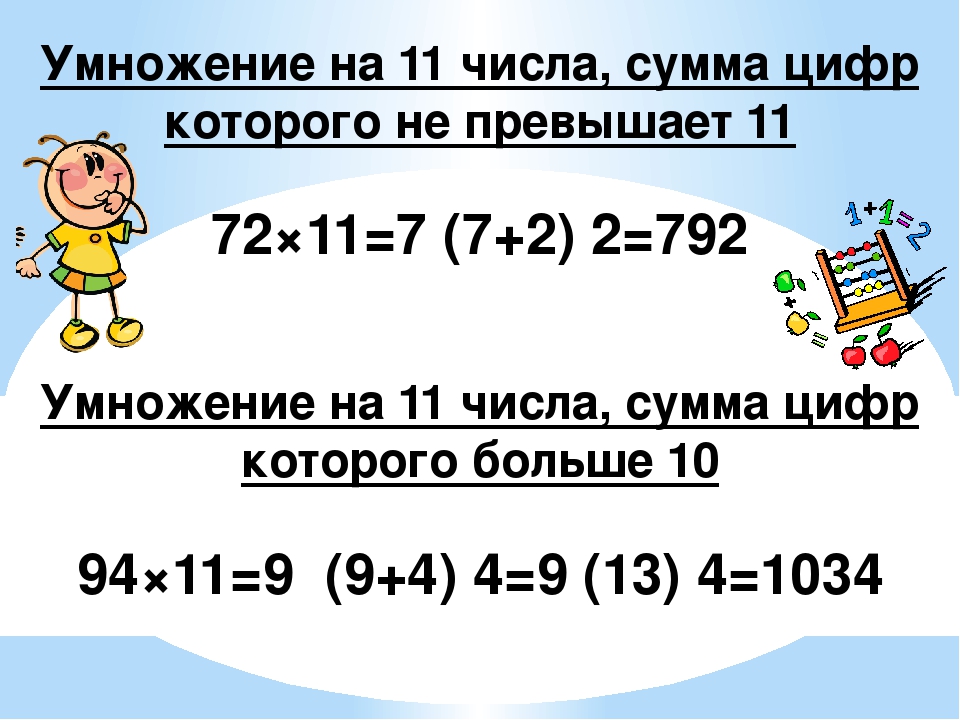 Двузначные числа 6 4. Умножение чисел на 11. Правило умножения числа на 11. Умножение на 11 двузначных чисел. Как быстро умножать на 11.