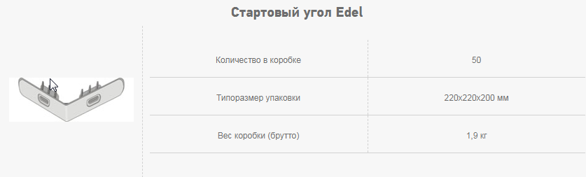 Стартовый угол Edel