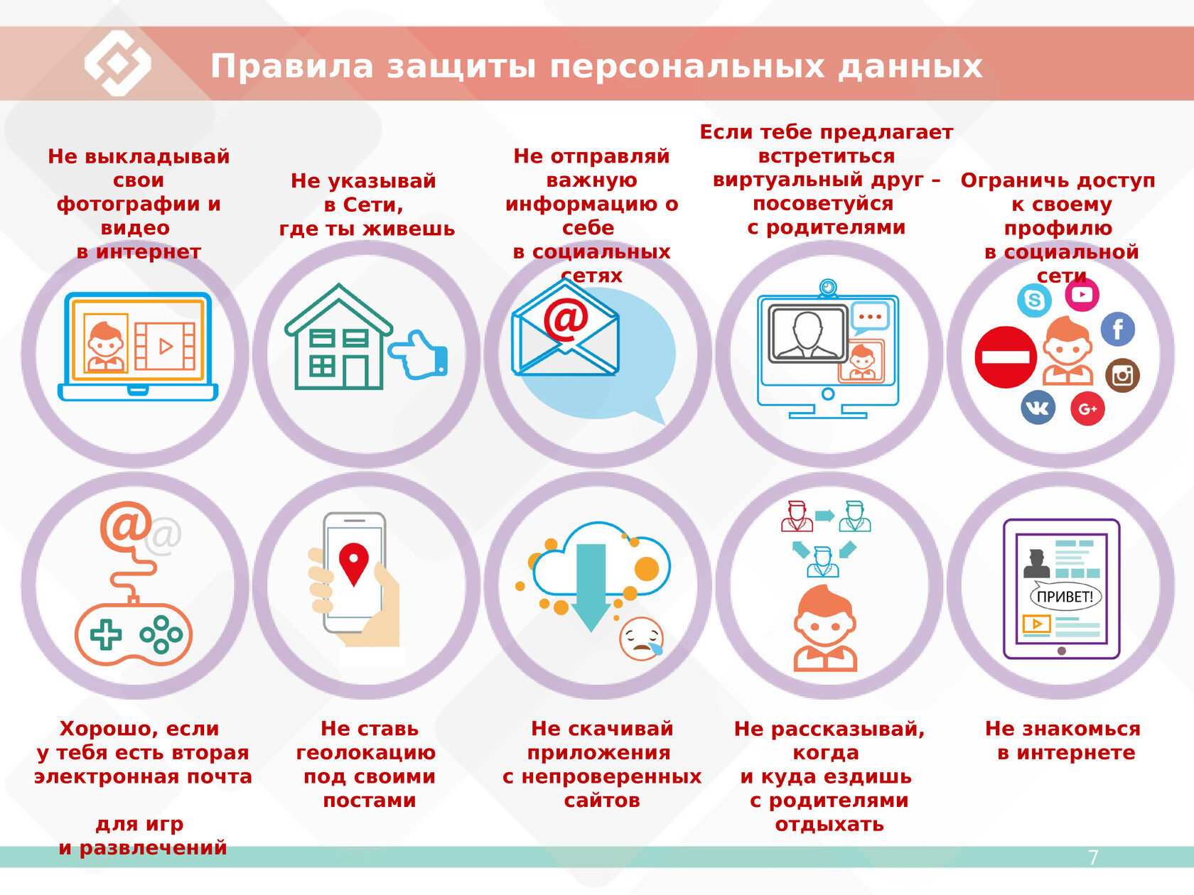 Закон о защите персональных данных в беларуси