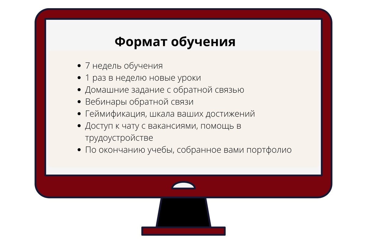 Тг поддержка чат. Чат поддержка обучение.