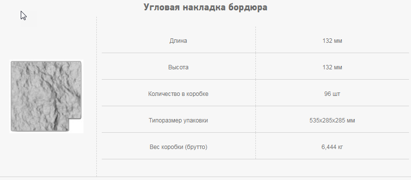 Угловая накладка бордюра