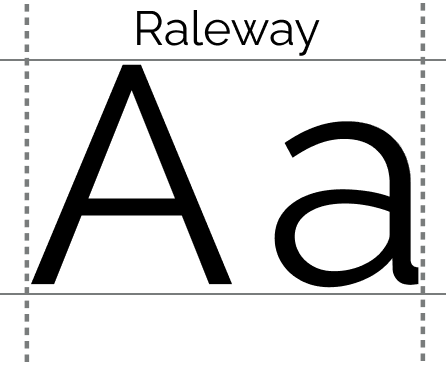 Шрифт Raleway