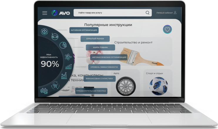 AVO desktop 2