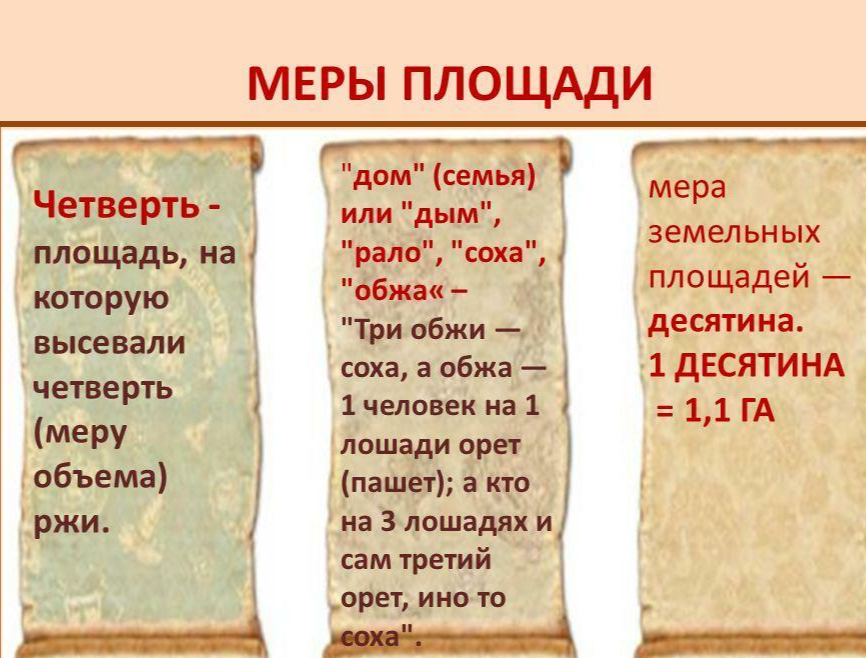 Десятина мера. История метрологии на Руси. Древняя метрология. Метрология древней Руси. История метрологии древняя Русь.