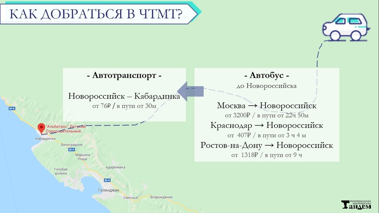 Голубая бухта в геленджике на карте. Корабль рио в кабардинке на карте. Корабль рио в кабардинке на карте. Рука свободы кабардинка как добраться на машине. Кабардинка на карте.