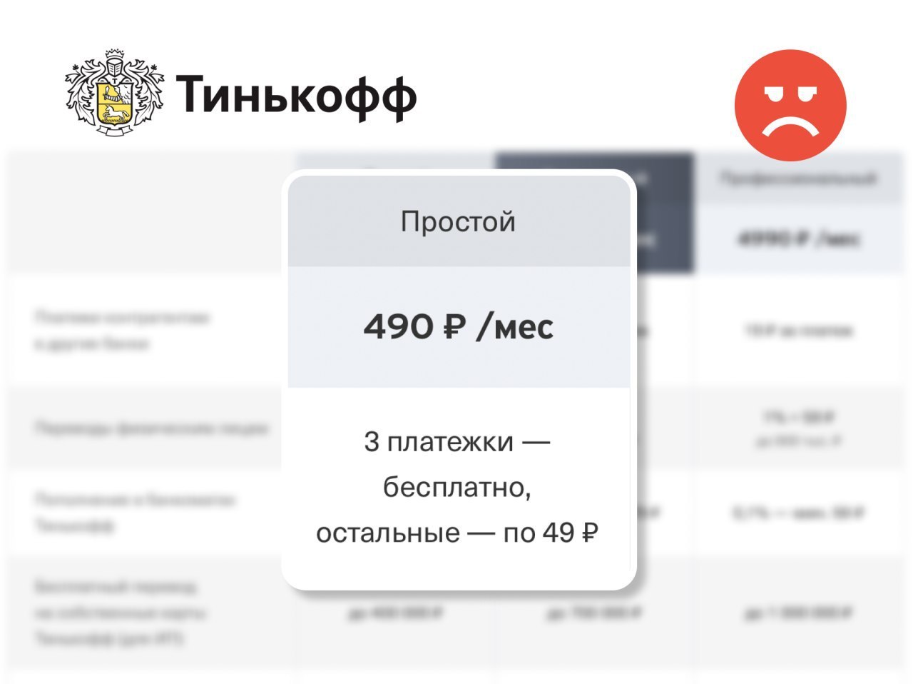 Тинькофф симка тарифы 2024