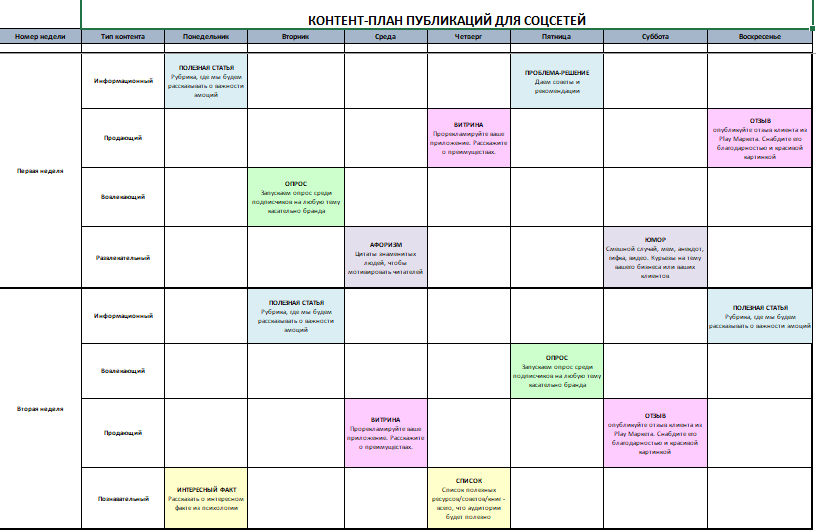 Контент план для салона красоты на неделю